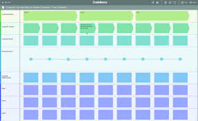 Maybe you would like to learn more about one of these? Customer Journey Map Template For Ideation