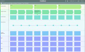 Maybe you would like to learn more about one of these? Customer Journey Map Template For Ideation