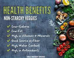 Welcome to the starch nutrition section for 3 types of zucchini, each of which can be scaled by the amount in g, oz or typical portion sizes. 6 Reasons Why You Need To Eat More Non Starchy Vegetables