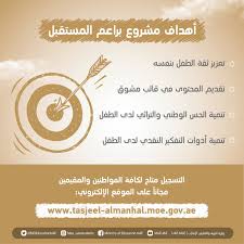 Lms.privatemoe.ae تسجيل الدخول في البوابة الرسمية الإماراتية ، وهي بوابة التعلم الذكيهي منصة تعلم الكترونية تفاعلية ,تجمع بين المعلمين والطلابواولياء الاموروتتيح للمعلم تطبيق الأساليب التربويةوالتعليمية الحديثة. Moe Gov Ae