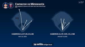Noah Cameron against the Twins