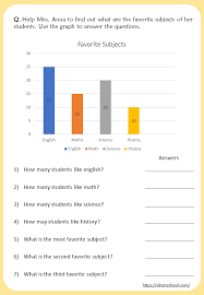Bar graphs pie charts pictographs column graphs displaying data in column graph read the data presented in tallies. Reading Graphs Worksheets Your Home Teacher