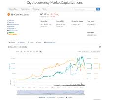 Bitconnects Death Steemit