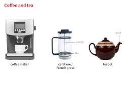 A conversation with aaron rahsaan thomas on 's.w.a.t' and his hope for hollywood natalie daniels Coffee Maker Noun Definition Pictures Pronunciation And Usage Notes Oxford Advanced Learner S Dictionary At Oxfordlearnersdictionaries Com