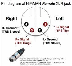A set of wiring diagrams may be required by the electrical inspection authority to agree to relationship of the address to the public electrical supply system. Vz 7150 Mini Xlr Wiring Diagram Schematic Wiring