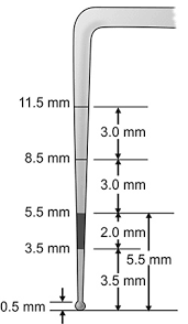 Department of public health dentistry probing force working component determines pocket depth sensing component determines. Jaypeedigital Ebook Reader