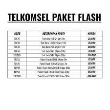 Tempat isi ulang pulsa telkomsel, pulsa simpati, pulsa indosat, pulsa xl, kuota telkomsel, kuota indosat, kuota xl murah, mudah & cepat di zonakuota terpercaya sejak 2018 Paket Kuota Data Internet Telkomsel Flash Simpati As Inject Murah Shopee Indonesia