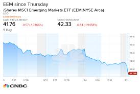 Emerging Markets Rout Deepens Amid Fears Over Argentina And