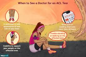 Which of the following injuries include instability of the knee with pain and swelling? Acl Tears Symptoms Causes Diagnosis And Treatment