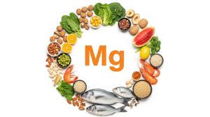Image result for Magnesium Overdose