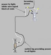 We have a switch in the laundry room which controls a light in the garage. Single Light Switch Wiring Diagram Light Switch Wiring Fan Light Home Electrical Wiring