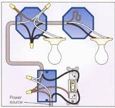 How to wire lights in series? Single Switch With 2 Lights Not In Series Home Improvement Stack Exchange