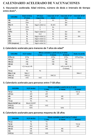 We did not find results for: Ciudad Autonoma De Melilla Calendario Acelerado De Vacunacion