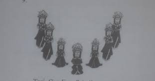 Tarian berikut ini yang menggunakan pola lantai diagonal adalah. Tari Gending Sriwijaya Pada Gambar Diatas Menggunakan Pola Lantai Diagonal Karena Brainly Co Id