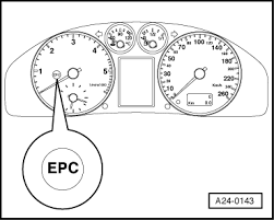 Audi Workshop Manuals A4 Mk1 Power Unit Motronic Injection And Ignition System 6 Cylinder Mixture Preparation System Electronic Inj Gas Testing Electronic Engine Power Control Electronic Throttle Notes