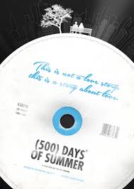 Maybe you would like to learn more about one of these? 500 Days Of Summer Alternative Movie Poster Posterspy