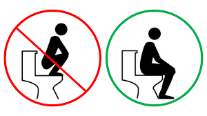 Maybe you would like to learn more about one of these? Using The Toilet In The Uk A Guide For International Students Study Links