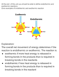 Endothermic and Exothermic Reactions - Flip eBook Pages 1-5 | AnyFlip