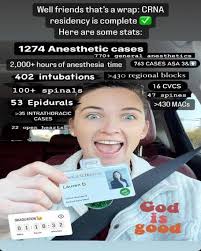 National University Nurse Anesthesiology Program