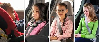 Child Car Seat Safety Transport Canada