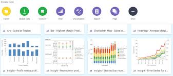 Creating Reports