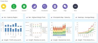 Creating Reports