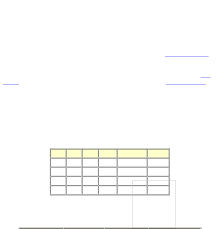 Basic Bazi Analysis A Print Out Of Your Bazi Chart By