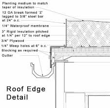 Pin By Leah Wilson On Container House Building A Container Home Container House Green Roof