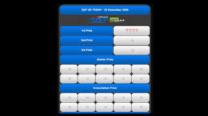 Live Draw Sgp Hari Ini Rabu 23 Desember 2020 Tercepat Desember Rabu