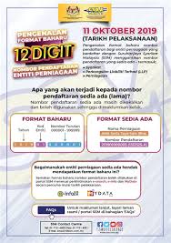 Farida sedang membaca dan adiknya sedang bermain catur. Contoh Nombor Pendaftaran Perniagaan Milikan Tunggal Borang Tambah Rakan Kongsi Ssm Perniagaan Tunggal Atau Perniagaan Milikan Tunggal Adalah Entiti Perniagaan Yang Paling Asas Yang Hanya Sebagai Contoh Jika Perniagaan Memperoleh