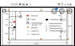 Luas ruang pelambung 5 x 5 meter. Gambar Lapangan Bola Kasti Dan Ukurannya Gambar Nya Plis Buat Besok Brainly Co Id