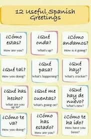 Spanyol egyszerű mondatok, alap spanyol, spanyol szókincs, spanyol nyelvtanulás otthon. 11 Ide Belajar Bahasa Spanyol Bahasa Spanyol Belajar Spanyol