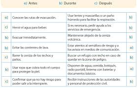 Página 51 de geografía 6 grado contestado. Leccion 3 Vamos A Prevenir Ayuda Para Tu Tarea De Geografia Cuaderno De Actividades Sep Primaria Sexto Respuestas Y Explicaciones