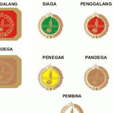Lambang pandu puteri logo pandu puteri: Atribut Tanda Pengenal Pramuka Siaga Penggalang Penegak Putra Putri Shopee Indonesia