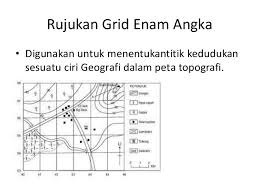 Peta topografi adalah peta yang menggambarkan relief permukaan bumi dengan menggunakan garis kontur. Image Result For Contoh Tafsiran Peta Lakar Geografi Pt3 Cute766