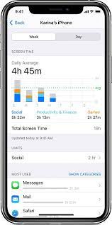 Pembaruan Pengguna Mac Juga Beberapa Pengguna Iphone Masih Menghadapi Masalah Dengan Info Penggunaan Durasi Layar Yang Salah Kemungkinan Solusi Di Dalam Id Atsit