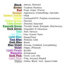 Mood Necklace Colors Mood Necklaces Color Chart Mood Ring