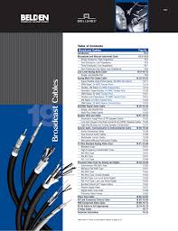 Broadcast Cables