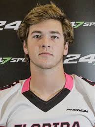 Ball State All Time Football Recruits in Florida