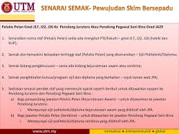 Sakit ~ kesihatan juga antara aspek yang diberi perhatian dalam faktor menentukan pemilihan guru yang layak dipertimbangkan untuk berpindah. Perbincangan Penambahbaikan 81 Skim Perkhidmatan Ppt Download