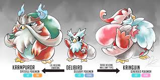 Delibird Fakemon Evolution Krampuror And Kringuin By