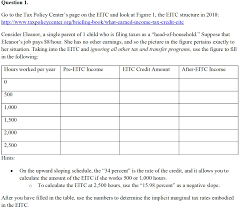 question 1 go to the tax policy centers page on