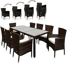 Epingle Sur Salon De Jardin