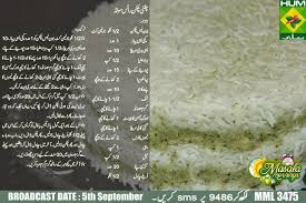Chutney Rice Mould Rice Rice Recipes Urdu Recipe