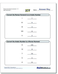 Read And Respond Worksheets Grade 4 Roman Numerals