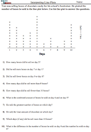 How to make a dot plot in google sheets. 29 Dot Plot Worksheet 4th Grade Worksheet Project List