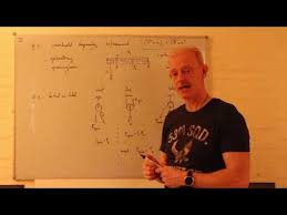 Disney cars auto takel mater van mattel. Tekening Takel Disubstituted Webtoko Site