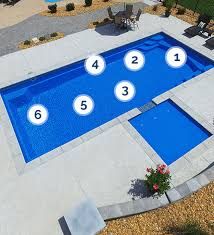 The G36 By River Pools Inground Pool Designs Fiberglass Pools Pool