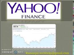 How To Use Yahoo Finance Charts