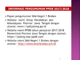 Lalu pilih kolom sesuai jalur pilihan sma/smk (prestasi, zonasi, dll) 3. Penerimaan Peserta Didik Baru Ppdb Ppt Download